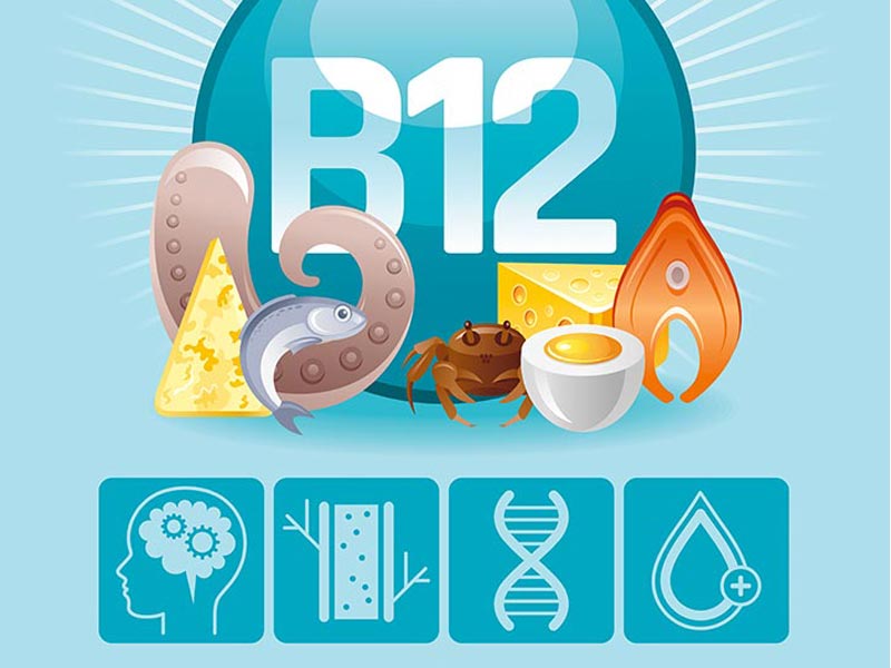 Vitamin B12