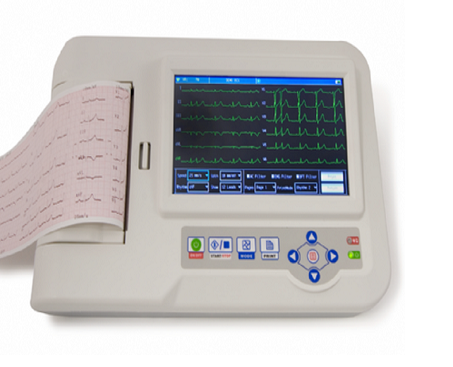 ECG